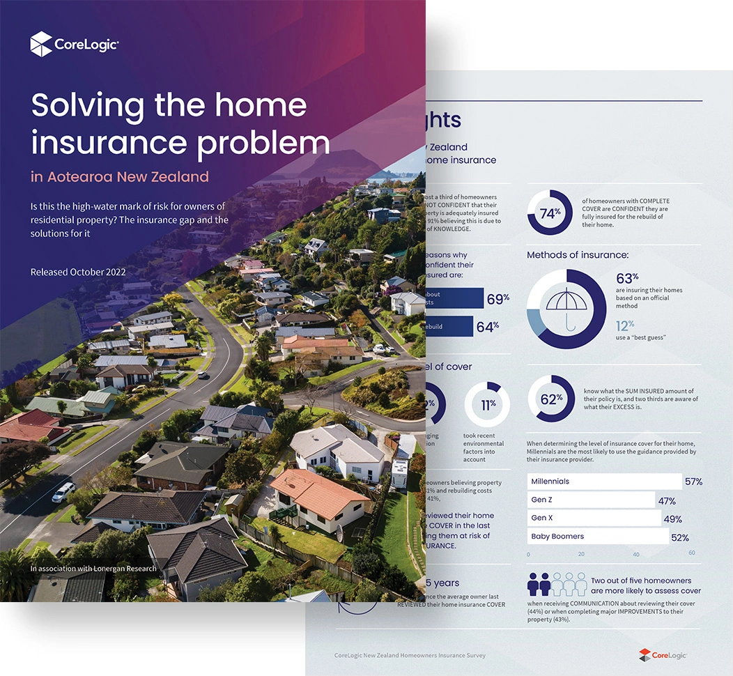 Solving the home insurance problem report image