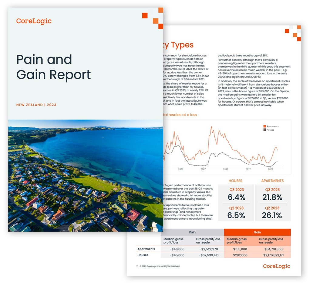 Report NZ Pain and Gain preview