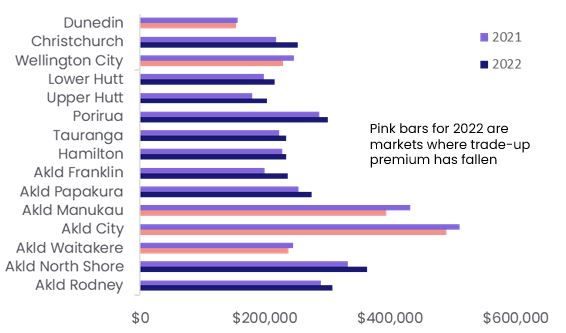 Chart 1