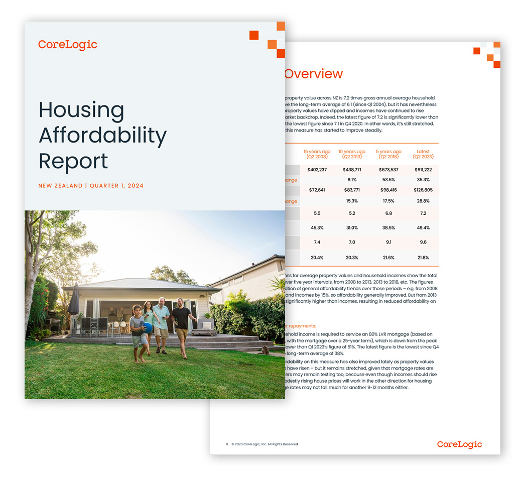 Housing Affordability Report preview