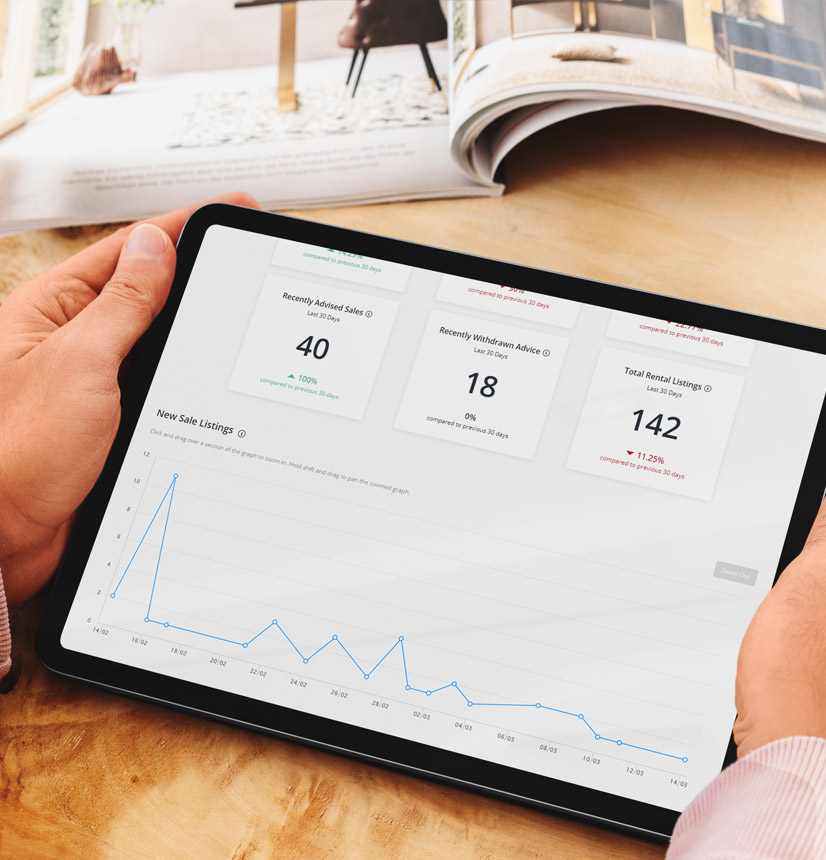 Viewing market insights on tablet