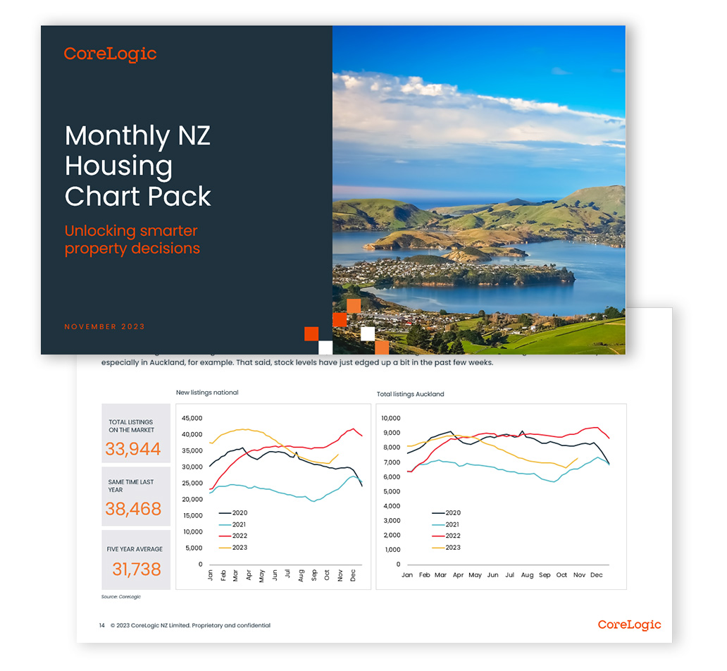 NZ-Chartpack