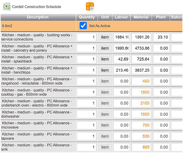 Cordell Estimator benchmark adjustments