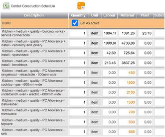 Cordell Estimator benchmark adjustments