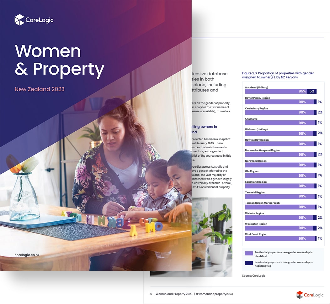 Report image - Women and Property NZ